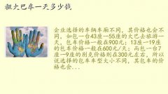 婚礼租车价格明细表,租大巴车一天多少钱