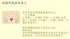 戒指戴法的意义,戒指的戴法和意义