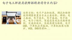 医学影像技术医院笔试,电子电工职教类教师招聘要考什么内容?