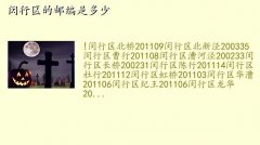 诺丁山婚纱摄影,闵行区的邮编是多少