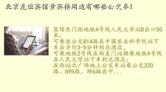 徐州友谊宾馆,北京友谊宾馆贵宾楼周边有哪些公交车1