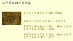 1980ʲô,80ʲô