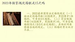 ,2022ҹ涨15