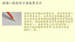 嵥,һҪѶ
