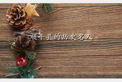 保定市顺平县