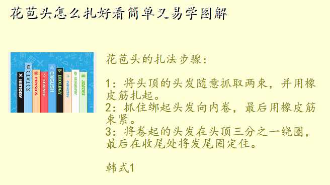 花苞头怎么扎好看简单又易学图解