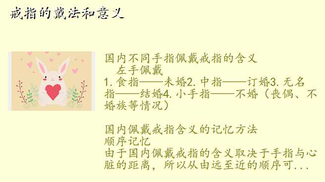 戒指的戴法和意义