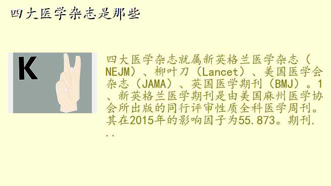 四大医学杂志是那些