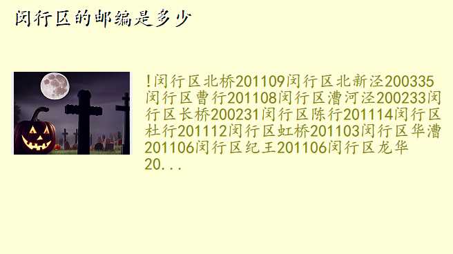 闵行区的邮编是多少