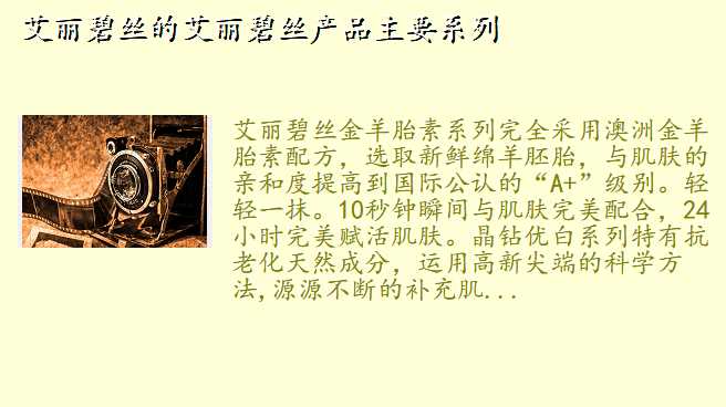 艾丽碧丝的艾丽碧丝产品主要系列