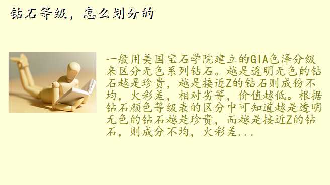 钻石等级,怎么划分的